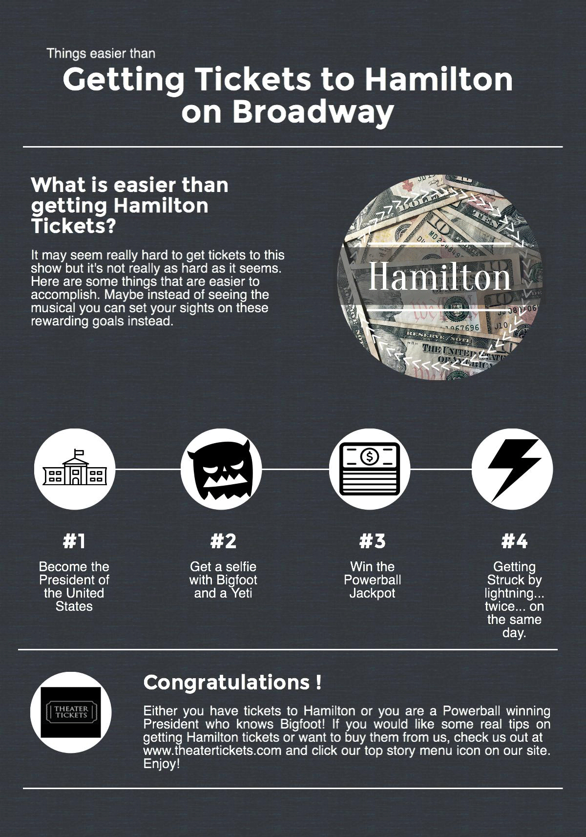 Hamilton tickets day of best sale